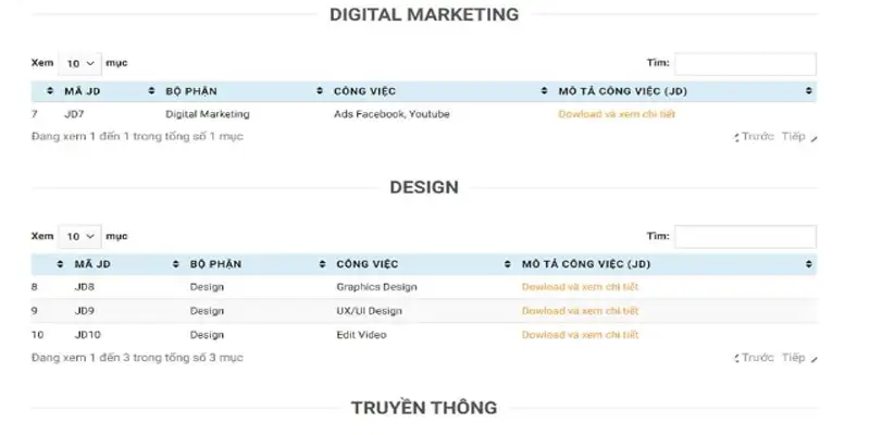 Điểm danh các vị trí cần tuyển dụng Hello88 